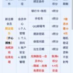 梦想娱乐 注册送-百家乐规则表-百家乐技巧-百家乐策略论坛